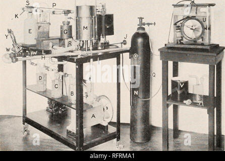 . Der Carnegie Institution in Washington Publikation. Abb. 15.- Bohr Meter, ein, Wasserbad; b, abziehlatte; c, der Schließeinrichtung. (Beschreibung siehe Seite 47.) K. Abb. 16. - Allgemeine Ansicht des spirometer. A, rotierendes Gebläse; B, Trap; C und D, Williams Flaschen mit Schwefelsäure zur Aufnahme von Wasser, Dampf, E, Kalk-soda-Container zur Aufnahme von Kohlendioxid; F, Williams Flasche mit Schwefelsäure; G, Natrium-bicarbonat können; H, Leitung von G bis 3-Wege-Ventil, X; J, Griff zum Drehen 3-Wege-Ventil; L, große Tube von Dreiwegeventil auf spirometer M; N, Gewicht counterba Stockfoto