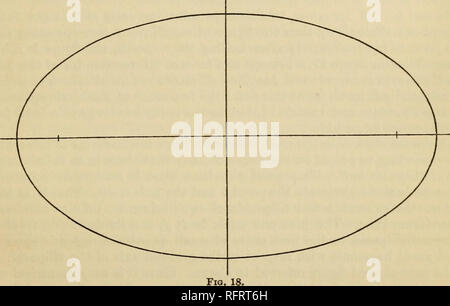 . Der Carnegie Institution in Washington Publikation. Ellipsoide ZAHLEN OP GLEICHGEWICHT. 141 Die Gleichungen mit db zugeordnet, die die Abbildung eine eUipsoid ist, und beziehen die Exzentrizität der Punkt dieser Kurve mit der Exzentrizität der anderen wichtigen Abschnitt gegeben durch elliptische Integrale.* aus dieser Sicht die Zahlen entsprechend Punkte auf der Kurve bd sind ziemlich Dis- tinct von denen auf, und es ist einfach wie eine interessante Tatsache, dass es die gleichen in Form und unterscheiden sich nur durch ihre Orientierung im Raum betrachtet. Für hinreichend kleine w Es gibt zwei Figuren von Stockfoto
