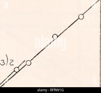 . Der Carnegie Institution in Washington Publikation. . I-o in. 2.0 Abb. 42. 'GuCI - 3,0 AIC! 3 16 16 14 12 10 V Aiz (SB4) 3 8 10 TTJ, Bild! 43. 14 16 18 ZO. Bitte beachten Sie, dass diese Bilder sind von der gescannten Seite Bilder, die digital für die Lesbarkeit verbessert haben mögen - Färbung und Aussehen dieser Abbildungen können nicht perfekt dem Original ähneln. extrahiert. Der Carnegie Institution in Washington. Washington, der Carnegie Institution in Washington Stockfoto