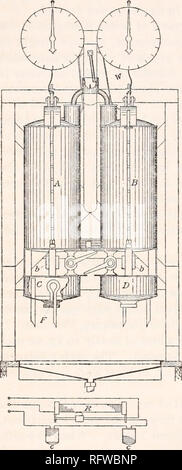 . Der Carnegie Institution in Washington Publikation. 128A ATMUNG KALORIMETER. so viel wie möglich von der Notwendigkeit der Manipulation und das Nachstellen der Geräte alle paar Minuten, es sein sollte als fast automatisch wie möglich. Die Mittel zur Bereitstellung für alternative Befüllung und Entleerung der Dosen automatisch ist in Abbildung 35 dargestellt. "Es. Bitte beachten Sie, dass diese Bilder sind von der gescannten Seite Bilder, die digital für die Lesbarkeit verbessert haben mögen - Färbung und Aussehen dieser Abbildungen können nicht perfekt dem Original ähneln. extrahiert. Carnegie Institution Stockfoto