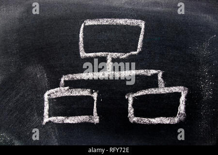 Weißer Kreide Zeichnung in business Organigramm auf Schwarzes Brett Hintergrund Stockfoto