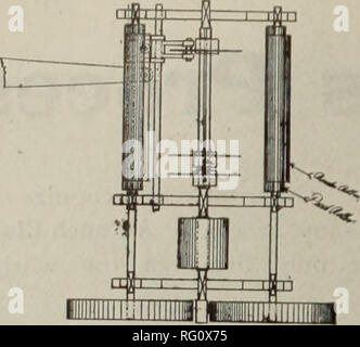 . Kanadische Forstindustrie 1909. Holzschlag; Wälder und Forstwirtschaft; Wald; Wald - zellstoffindustrie; Holz verarbeitenden Industrien. . Bitte beachten Sie, dass diese Bilder sind von der gescannten Seite Bilder, die digital für die Lesbarkeit verbessert haben mögen - Färbung und Aussehen dieser Abbildungen können nicht perfekt dem Original ähneln. extrahiert. Don Mills, Ontario: southam Business Publikationen Stockfoto