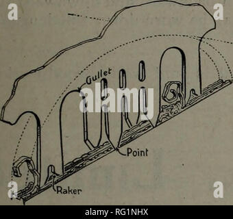 . Kanadische Forstindustrie 1911. Holzschlag; Wälder und Forstwirtschaft; Wald; Wald - zellstoffindustrie; Holz verarbeitenden Industrien. 26-in. Single Spachtel Warum Atkins Sterling Sägen Rim kostenlos und einfach Sägen, die auf "Set" für das Spiel verlassen haben ihren Weg durch das Holz zu reißen, wie das Bild auf der linken Seite. Die Zähne sind Spi 'awled auf beiden Seiten und Rattern und Stick und Binden und zerreißen. Das ist der Grund, warum Holz sägen manchmal solche harten Arbeit betrachtet wird. Das ist der Grund, warum häufig Boden sa*s kann nicht schnell laufen oder einfach ziehen. ATKINS SEGMENT-CROSS-CUT Sägeblätter sind dünnste auf dem ce Stockfoto