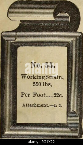 . Kanadische Forstindustrie 1884. Holzschlag; Wälder und Forstwirtschaft; Wald; Wald - zellstoffindustrie; Holz verarbeitenden Industrien. . Bitte beachten Sie, dass diese Bilder sind von der gescannten Seite Bilder, die digital für die Lesbarkeit verbessert haben mögen - Färbung und Aussehen dieser Abbildungen können nicht perfekt dem Original ähneln. extrahiert. Don Mills, Ontario: southam Business Publikationen Stockfoto