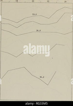 . Kalifornien unterströmung Aufklärung zwischen Monterey und Santa Barbara. Ozeanographie. 100-1 200 "w H J 3 M W Q300 - 400 Station mit der Nummer 20. Abbildung 18. Verteilung der Salinität (ppt), Abschnitt 2, 37. Bitte beachten Sie, dass diese Bilder sind von der gescannten Seite Bilder, die digital für die Lesbarkeit verbessert haben mögen - Färbung und Aussehen dieser Abbildungen können nicht perfekt dem Original ähneln. extrahiert. Molnar, David Louis.. Monterey, Kalifornien: US Naval Postgraduate School Stockfoto