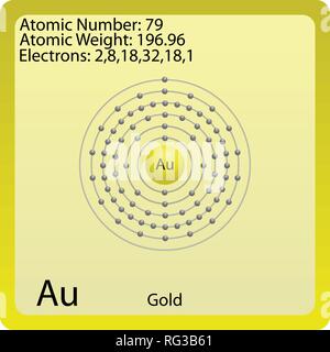 Atom Symbol für Gold Stock Vektor