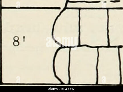 . Bulletins der amerikanischen Paläontologie. Bewohner von kleineren Foraminiferen: Conkin 161 ORT K-15H 3^. en O-1 10' 30' 25^6. Kalkstein, feinkörnige zu dichten, blau grau. * 5. Kalkstein, fossiliferous, blau grau. * 4. Schiefer, Kalkstein Linsen; bryozoen. - C: n3. 3. Kalkstein, massive, crinoidal; bryozoen. "* - '-2. Schiefer, crinoidal Streifen; Bryozoen,. 1. Kalkstein, massive, grau, Bryozoen,. Bitte beachten Sie, dass diese Bilder extrahiert werden aus der gescannten Seite Bilder, die digital haben für die Lesbarkeit verbessert - Färbung und Aussehen dieser Abbildungen können nicht Perfekt re Stockfoto