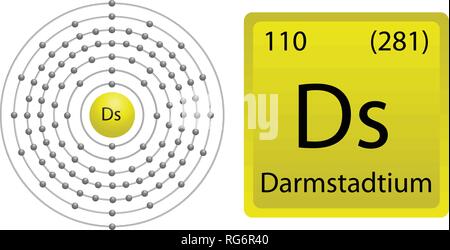 Darmstadtium Atom Shell Stock Vektor