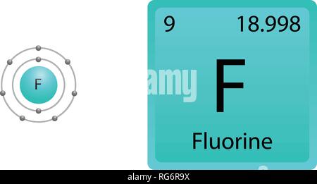 Fluor-atom Shell Stock Vektor