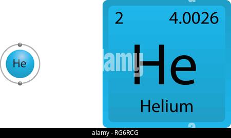 Helium Atom Shell Stock Vektor