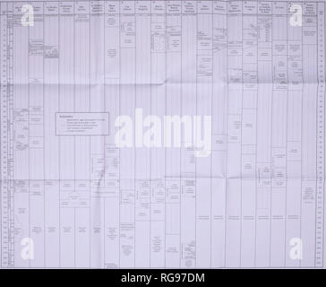 . Bulletins der amerikanischen Paläontologie. . Santos, Baja California Sur. Bitte beachten Sie, dass diese Bilder sind von der gescannten Seite Bilder, die digital für die Lesbarkeit verbessert haben mögen - Färbung und Aussehen dieser Abbildungen können nicht perfekt dem Original ähneln. extrahiert. Paläontologische Forschung Institution (Ithaca, N.Y.); Columbia University. Ithaca, N.Y., paläontologische Forschung Institution [etc. ] Stockfoto