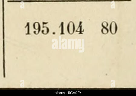 . Bulletin de la Socit nationale d'Acclimatation de France. Socit nationale d'Acclimatation de France; Tiere; Zoologie, Wirtschaft, Botanik, Wirtschaftliche. LXXIV SOCIÃTÃ NATIONALE d'Acclimatation. BILAN AU ACTIF Valeurs disponibles Caisse Banque de France. Verpflichtungen de Chemins de fer et autres. Titre de rente DutrÃ'ne. Cotisations, Droits d'entrÃ©e, etc., À-re-couvrer CrÃ©dit Lyonnais Jardin d'Acclimatation de Paris banquier Hodocanachi, SociÃ©tÃ© Centrale de mÃ©decine vÃ©tÃ©rinaire. Valeurs rÃ©ulisabies BibliothÃ¨que Mobilier Valeur des animaux chez les chepteliers. Loyer d'avance Taucher 100 Acti Stockfoto