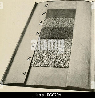 . Bulletin der US-Landwirtschaft. Landwirtschaft Die Landwirtschaft. Abb. 1.-Modell eines Water-Bound Schotterstraße.. Bitte beachten Sie, dass diese Bilder sind von der gescannten Seite Bilder, die digital für die Lesbarkeit verbessert haben mögen - Färbung und Aussehen dieser Abbildungen können nicht perfekt dem Original ähneln. extrahiert. In den Vereinigten Staaten. Abt. der Landwirtschaft. [Washington, DC?]: Die Abt.: Supt. des Docs. , G. S. O. Stockfoto
