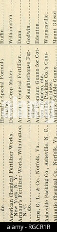 . Das Bulletin der Nord-Carolina Abteilung der Landwirtschaft. Landwirtschaft - North Carolina. Das Bulletin. 23 N - 05 t^CO03-H t> CO 00 CO CO - "J" t-cj*r-rJ00t^m t--CO 6.32 3.92 7.15 1.95 1.41 2 39 S US 55 s in e g^OS C 35 V S S S3 o CO CO1-H CO Â" D §§ g g "i m e^ - IM c* â â cq C<Ich M cq 1 1 N cq N C4PI IM "CO eo e*s CO CO CO 00&AMP;g 00 eo s CO o^ CM2 CO1 * m CO5 S S&AMP;g Eo § S N < M M 1 - 1 M (N e< i N CO (M CM M M (M â (M N (M ABL. N IM CM< M cq (M cÂ" in &Lt;D O O * &Lt;e-1 * â¢ 00 00 00 00 t § S 00 CO in S R "05 r - 00 o0 Stockfoto