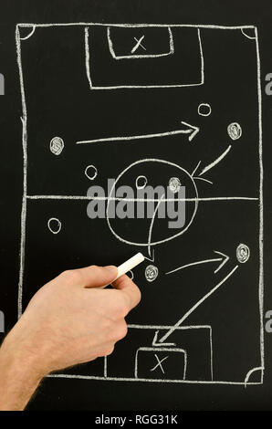 Blick von oben auf ein Mann Zeichnung ein Fußball-Spiel Strategie mit weißer Kreide auf einer Tafel. Stockfoto