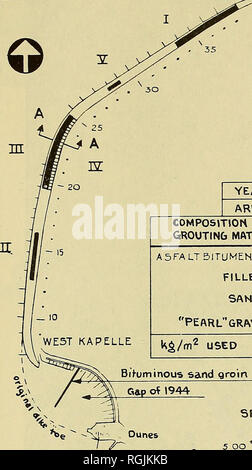 . Das Bulletin der Strand Erosion. Küsteningenieurwesen; Ufer Schutz; Strand erosion. . Bitte beachten Sie, dass diese Bilder sind von der gescannten Seite Bilder, die digital für die Lesbarkeit verbessert haben mögen - Färbung und Aussehen dieser Abbildungen können nicht perfekt dem Original ähneln. extrahiert. In den Vereinigten Staaten. Strand Erosion; in den Vereinigten Staaten. Armee. Korps der Ingenieure. Washington, DC: Der Vorstand Stockfoto