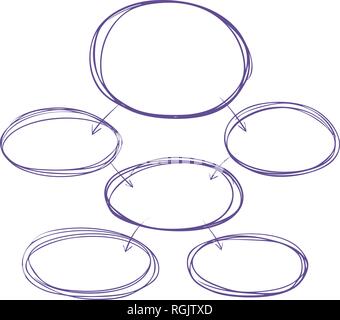 Handgezeichneten Ablaufdiagramm Diagramm. Projekt Entwicklung Chart. Skizze Vector Illustration Stock Vektor
