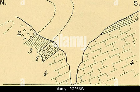 . Bulletin de la SociÃ©tÃ© gÃ©ologique de France. Geologie. 38 mÃªme LÃON BERTRAND dans le Sens. Mais il j ein Plus, et certaines Beobachtungen faites aussi Bien sur la Berge droite du Canon, entre l'emplacement du Barrage et le Pont d'Enfer, que dans les sondages sur la Rive Gauche en Aval, exÃ©cutÃ©s pour l'Ã©tude de tracÃ© de la Kanalisation, sind bien Dekor monstratives de l'indÃ©pendance complÃ¨te du Trias et du CrÃ©tacÃ © supÃ©rieur, qui ne peuvent absolument pas à un-mÃªme appartenir pli. Dans la Note de fÃ©vrier 1914, oÃ¹ j'ai Ã © mis mon hypothÃ¨se en mich Fondant uniquement sur les Konturen de l Stockfoto