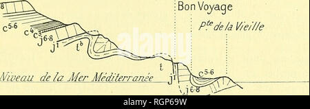 . Bulletin de la SociÃ©tÃ© gÃ©ologique de France. Geologie. DE LA REGION VOISINE DU LITTORAL A L EST-DU-VAR 665 nettement Vers le sud: l'Ã©chancrure produite dans cette nappe par Le Sommet du Ravin que je la Route de LaÃ¯urbie Ã Laghet, Montre bien l'enfoncement du SÃ©nonien Sous le Jurassique, et l'Erscheinung de l'Infralias à la base de Celui-ci (XLII, 4) - Au Col de Guerre, la continuitÃ© de cet Unfall est troublÃ© e par l'Existenz d'une Faille importante, Ayant produit un abaissement MarquÃ©e de la Partie à l'Ouest par rapport à Celle qui est à l'est du Col et qui forme Le soubassement du Stockfoto