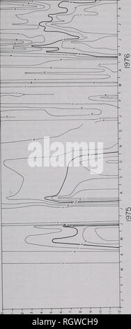 . Bulletin. Natural History; Natural History. 12.08.1981 Brigham: Wasser Qualität 307. C O O (UJ) Hld 3a. Bitte beachten Sie, dass diese Bilder sind von der gescannten Seite Bilder, die digital für die Lesbarkeit verbessert haben mögen - Färbung und Aussehen dieser Abbildungen können nicht perfekt dem Original ähneln. extrahiert. Illinois. Natural History Survey Division. Urbana, Illinois, Abt. für Registrierung und Bildung, Natural History Survey Division Stockfoto