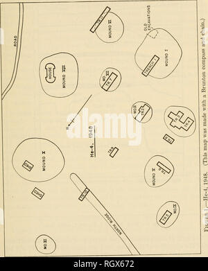 . Bulletin. Ethnologie. Ladd] PARITA UND SANTA MARIA ARCHÄOLOGIE, Panama, 25. Bitte beachten Sie, dass diese Bilder sind von der gescannten Seite Bilder, die digital für die Lesbarkeit verbessert haben mögen - Färbung und Aussehen dieser Abbildungen können nicht perfekt dem Original ähneln. extrahiert. Smithsonian Institution. Büro der amerikanischen Ethnologie. Washington: G. S. O. Stockfoto