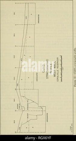 . Bulletin. Ethnologie. Rlv. Bas. Sur. Pap. Nr. 22] CORALVILLE BEHÄLTER - CALDWELL 95. Bitte beachten Sie, dass diese Bilder sind von der gescannten Seite Bilder, die digital für die Lesbarkeit verbessert haben mögen - Färbung und Aussehen dieser Abbildungen können nicht perfekt dem Original ähneln. extrahiert. Smithsonian Institution. Büro der amerikanischen Ethnologie. Washington: G. S. O. Stockfoto