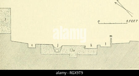 . Bulletin. Ethnologie. W // // // // // // // // // Ein Bild 31. âStructure 13b. o, Bohrungen für Main support Beiträge; 6, Beam Platzierung; c und d, Lagerung Bohrungen; e, Nut im Erdgeschoss;/â, storage Basin; g, Wand Tasche oder Katcina Nische; Li, Waschbecken mit Putz bedeckt; Ich, Steine eingebettet in Boden; j, Waschbecken im Boden; h, Feuerstelle; I, Leiter box; Ra, windabweiser Stein; n und o, Speicherbecken; P, drift Sand. Gestrichelte Linien zeigen die Position der 13a.. Bitte beachten Sie, dass diese Bilder aus gescannten Seite Bilder, die digital für die Lesbarkeit verbessert haben mögen - Färbung und Aussehen dieser Illustra extrahiert werden Stockfoto