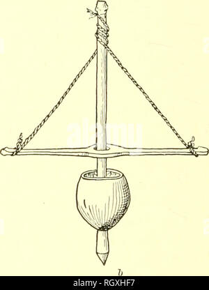 . Bulletin. Ethnologie. Abb. 222. Gewichtete Bohrer. Die meisten complished. Beschreibt seine Experimente in Bohren cat-linite mit Bogen und Pumpe Bohrmaschinen, Herrn McGuire Staaten^, die in der Bohrung der Punkt der Bohrer, wenn von Kupfer- oder Stein, leicht von der Stein, aber das Holz und Knochen hat es nicht getan, es sei denn, geschmeidig - von Sand. Mühe war durch Erdrosseln aus pulverisiertem Stein und Sand vor dem Loch verursacht war sehr tief. Durch die Arbeit mit dem Stein unter Wasser die kleineren Partikel otf schwebte, ein Zustand, der es möglich gemacht, für das Schneiden, um fortfahren zu nutzen. Der Jaspis Punkt Stockfoto