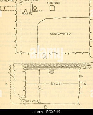 . Bulletin. Ethnologie. colton] prähistorische Stätten in der Nähe von FLAGSTAFF 43 izft' bin-o-Loch? VENTILATOR w. FiQtJBK 21.- Das kleine Haus Kiva im San Francisco Mountain region ist rechteckig. A, Plan o (kiva (521), Ventilator, die Abweiser (a Sandsteinplatte) und Kamin. Zwischen dem Kamin und den Abweiser ist der pesthole Für die Leiter. B, Abschnitt Der kiva (886), die in einer Höhle gebaut wurde. Hier war die Dachkonstruktion, einem großen Zentrum Strahl unterstützt die Sparren, die wiederum den auf die Shakes liegen, Gras und Erde erhalten. Bitte beachten Sie, dass diese Bilder aus Scann extrahiert werden Stockfoto