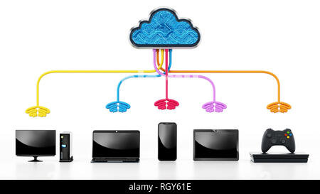 Cloud Computing Diagramm mit verschiedenen angeschlossenen Gerät.. 3D-Darstellung. Stockfoto
