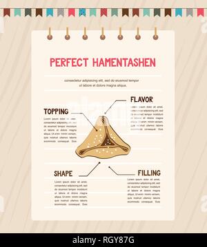 Infografiken der perfekte Hamantaschen für jüdische Feiertag Purim. Vector Illustration Stock Vektor