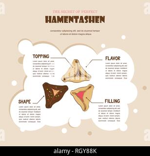 Infografiken der perfekte Hamantaschen für jüdische Feiertag Purim. Vector Illustration Stock Vektor