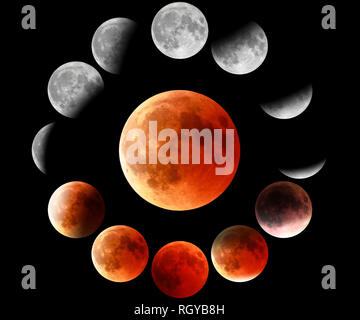 Voller roter Mond Phasen im Kreis auf schwarzem Hintergrund. Die Phasen der Mondfinsternis rot. Stockfoto