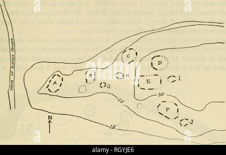 . Bulletin. Ethnologie. Anthr. Tippen. Nr. 181 UTAH ARCHÄOLOGIE - STEWARD ADOBE WAND GRUBE LODGES 291 Standort 2, eine Höhle (Abb. 32, pis. 43, 44), enthält drei kreisförmige Grube Lodges. Ein (pis. 43, a44, a) ist 10 Fuß 8 Zoll. B (pi. 43, 6) ist 9 Fuß 6 Zoll, und C, 8 Fuß 6 Zoll im Durchmesser. Alle sind fast identisch in Con-. Abbildung 29.- Skizze der Platte Strukturen, Site 42, Küche Canyon. Abbildung 30.- Skizze der Platte Strukturen, Seite 86, in der Nähe von Clark Canyon. Ich J I •' - ^^t Abbildung 31.- Skizze der Platte Strukturen, Seite 87, in der Nähe von Clark Canyon. Bau. Ein ausgegraben: Pit, 3 Meter tief, rund Stockfoto