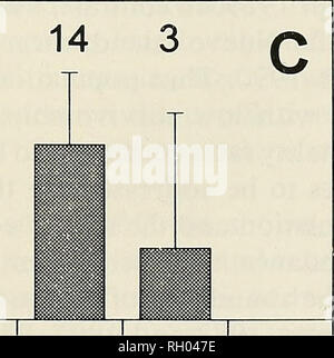 . Bulletin. Wissenschaft; Naturgeschichte; Natural History. 1 I I I r 1987 1988 1989 1990 1991 1992 1993 o E^ 0,8 E 0,6 H 0,4 E 0,2 n = 15 11 0. 1987 1988 1989 1990 1991 1992 1993 Jahres Abb. 4. Muster der Variation im Wachstum und in der survivorship des Schlagwörter abalone (N = Stichprobenumfang). A., erlangen Rate (±1 S.E.). B. Mittlere relative Gewicht (±1 S.E.) (siehe Text). C., shell Wachstumsraten (±1 S.E.). Diskussion Schwarz Abalone auf Santa Cruz Island zeigte eine Net Rückgang in Hülle und Fülle den ganzen sieben Jahre Studie Zeitraum. Jährliche Survivorship des Schlagwörter einzelnen uals, die 8% in allen gemittelt Stockfoto