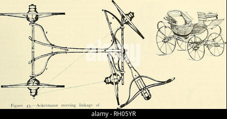 . Bulletin. Wissenschaft. Abbildung 43.- Ackermann lenkgestänge von 1818, die derzeit im Automobil eingesetzt. Diese Verbindung wurde von Georg Lankensperger erfundene Coachmaker an den König von Bayern. Aus Dinglers Polytechnisches Journal (1820, Band i, Pi. 7). tion in London.'" "Willis" kommentiert die mecha-kommunismus sind in Abbildung 44 wiedergegeben. Ich hoffe, dass Sir Joseph Whitworth (1803-1887) wird für Signalgeber mechanische Vorrichtungen erinnerte, als dieser sein. Mechanismen, die in Nordamerika, 1875-1955 Engineering Colleges in den Vereinigten Staaten wurden oc-cupied bis in die späten 1940er Jahre mit Verlängerung, Raffination, und schärfen Stockfoto