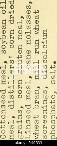 . Bulletin. Landwirtschaft - New Hampshire. Juli, 1937) INSPEKTION VON FUTTERMITTELN 37. 1!&gt;. 1 H O C! H m • H^ (D "d Abl CO aj n n (D A CRT-S 4 J H n-cd •&gt; () Ph d CD m Fi&lt; D © ^+ J^. Bitte beachten Sie, dass diese Bilder sind von der gescannten Seite Bilder, die digital für die Lesbarkeit verbessert haben mögen - Färbung und Aussehen dieser Abbildungen können nicht perfekt dem Original ähneln. extrahiert. New Hampshire landwirtschaftliche Experiment Station. [Hannover, N.H.]: New Hampshire landwirtschaftliche Experiment Station Stockfoto