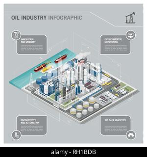 Öl- und Gasindustrie und Produktionsprozess Infografik: isometrische Raffinerie, Pipeline und Menschen Stock Vektor