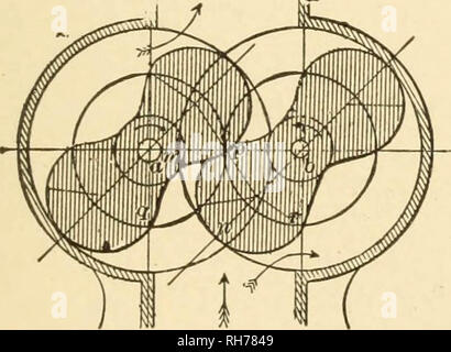 Mechanische Bewegungen, Befugnisse und Geräten; eine Abhandlung Beschreibung mechanische Bewegungen und Geräte in konstruktiven und operativen Maschinen benutzt wird, und die mechanischen Künste, praktisch eine mechanische Wörterbuch, beginnend mit einem rudimentären Beschreibung der frühen bekannten mechanischen Kräfte und in denen die verschiedenen Bewegungen, Apparate und Erfindungen, die in der mechanischen Künste verwendet bis in die heutige Zeit, darunter ein Kapitel auf der geraden Bewegungen, die von Gardner D. Hiscox Stockfoto