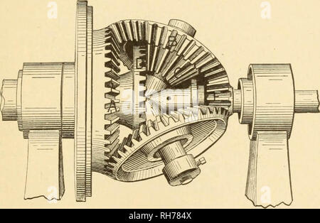 Mechanische Bewegungen, Befugnisse und Geräten; eine Abhandlung Beschreibung mechanische Bewegungen und Geräte in konstruktiven und operativen Maschinen benutzt wird, und die mechanischen Künste, praktisch eine mechanische Wörterbuch, beginnend mit einem rudimentären Beschreibung der frühen bekannten mechanischen Kräfte und in denen die verschiedenen Bewegungen, Apparate und Erfindungen, die in der mechanischen Künste verwendet bis in die heutige Zeit, darunter ein Kapitel auf der geraden Bewegungen, die von Gardner D. Hiscox Stockfoto