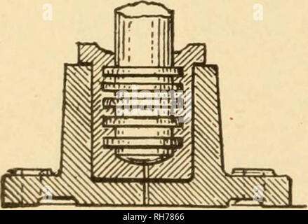 Mechanische Bewegungen, Befugnisse und Geräten; eine Abhandlung Beschreibung mechanische Bewegungen und Geräte in konstruktiven und operativen Maschinen benutzt wird, und die mechanischen Künste, praktisch eine mechanische Wörterbuch, beginnend mit einem rudimentären Beschreibung der frühen bekannten mechanischen Kräfte und in denen die verschiedenen Bewegungen, Apparate und Erfindungen, die in der mechanischen Künste verwendet bis in die heutige Zeit, darunter ein Kapitel auf der geraden Bewegungen, die von Gardner D. Hiscox Stockfoto