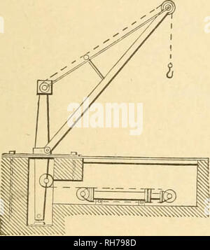 Mechanische Bewegungen, Befugnisse und Geräten; eine Abhandlung Beschreibung mechanische Bewegungen und Geräte in konstruktiven und operativen Maschinen benutzt wird, und die mechanischen Künste, praktisch eine mechanische Wörterbuch, beginnend mit einem rudimentären Beschreibung der frühen bekannten mechanischen Kräfte und in denen die verschiedenen Bewegungen, Apparate und Erfindungen, die in der mechanischen Künste verwendet bis in die heutige Zeit, darunter ein Kapitel auf der geraden Bewegungen, die von Gardner D. Hiscox Stockfoto