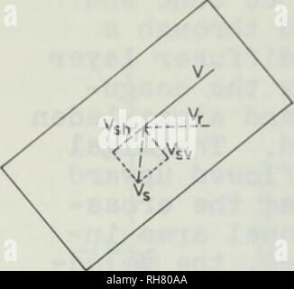 . Entfernung von Nitrat durch eine Algenblüte. Wasser; Nitrate; Wasser; Algen. Abbildung 9: WIRKUNG VON ROHR WINKEL AUF DIE BEILEGUNG PFAD DER SUSPENDIERTEN PARTIKEL "den Weg, den ein Teilchen sich in einem Rohr zurückzuführen ist die resultierende von zwei Vektoren: V, das ve-Locity der Strömung durch das Rohr, und vs, der sinkgeschwindigkeit der Teilchen. Es ist in Abbildung 9 zu sehen ist, dass, wenn die Beilegung von Oberflächen nach oben in Richtung der Strömung geneigt sind, der Weg der Teilchen verändert werden - die Komponente der Sinkgeschwindigkeit, die parallel zu der Rohrwand, Vgw verursachen, ist gegenüber in Richtung der ve-Loci Stockfoto