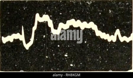 . Gehirn Mechanismen und Lernen, ein Symposium. Psychophysiologie; Lernen, Psychologie der. 0 15 20. Bitte beachten Sie, dass diese Bilder sind von der gescannten Seite Bilder, die digital für die Lesbarkeit verbessert haben mögen - Färbung und Aussehen dieser Abbildungen können nicht perfekt dem Original ähneln. extrahiert. Rat für internationale Organisationen der medizinischen Wissenschaften; Fessard, A. (Alfred); Delafresnaye, J. F. (Jean Francisque), 1919 -. Springfield, Illinois, Thomas Stockfoto