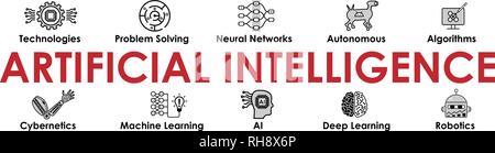 Künstliche Intelligenz Banner mit Symbolen. Header für Webseiten und Social Media: Algorithmus, vertieftes Lernen, Neuronale Netze, KI, Autonome, Cyberne Stock Vektor