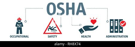 OSHA - Arbeitssicherheit und Gesundheitsschutz - Vector Illustration Konzept Banner mit Symbolen und Schlüsselwörter Stock Vektor