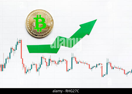 Anerkennung für virtuelles Geld bitcoin. Grüner Pfeil und Silber grinsen Bitcoin auf Papier forex Chart index Bewertung auf Exchange markt Hintergrund gehen. Konz Stockfoto