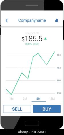 Handel mobile Schnittstelle Stock Vektor