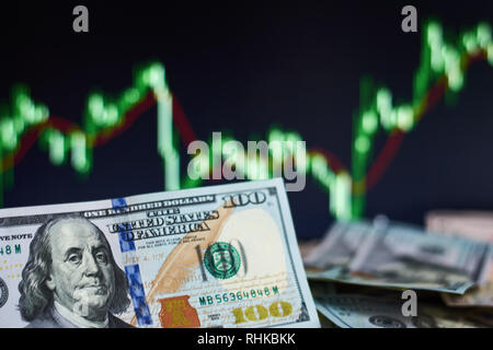 Dollar Banknoten gegen Börse oder forex trading Graph und Candlestick Chart. Wirtschaft trends Konzept Stockfoto