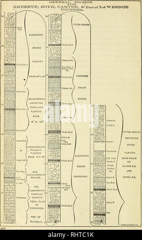 . Zweijahresbericht - Kentucky Abteilung der Landwirtschaft. Die Landwirtschaft, die Wälder und die Forstwirtschaft. "Platte". 1.". Bitte beachten Sie, dass diese Bilder sind von der gescannten Seite Bilder, die digital für die Lesbarkeit verbessert haben mögen - Färbung und Aussehen dieser Abbildungen können nicht perfekt dem Original ähneln. extrahiert. Kentucky. Abt. der Landwirtschaft; Kentucky. Amt für Landwirtschaft, Gartenbau und Statistiken; Kentucky. Büro der Landwirtschaft, Arbeitsmarkt und Statistik; Kentucky. Abt. Landwirtschaft, Arbeitsmarkt und Statistik. Frankfurt [etc. ] Kentucky Abt. Landwirtschaft Stockfoto